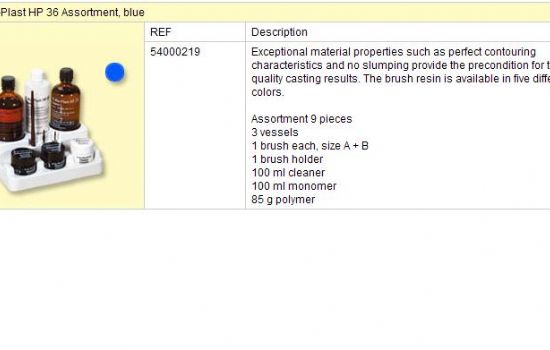 Pi-Ku-Plast HP36 modrý - set