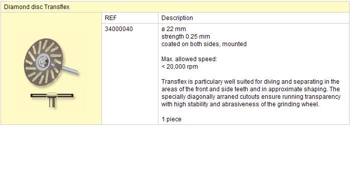 Transflex - 22x0,25 mm