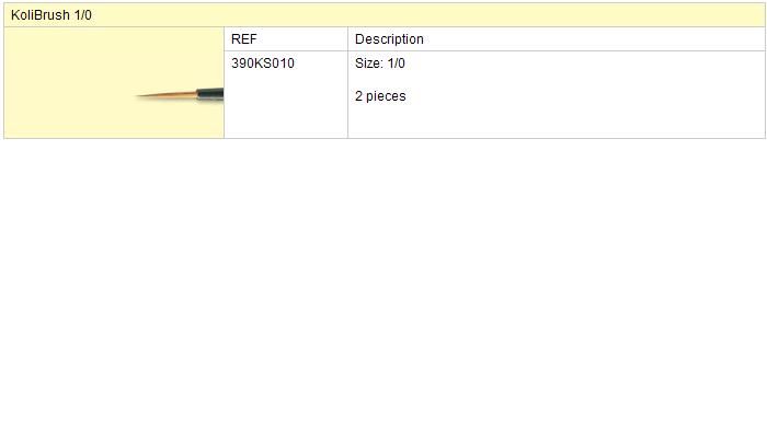 Štětec KoliBrush č.1/0   2ks