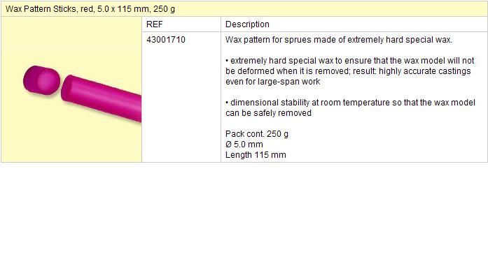 WPST 5,0x115mm 250g