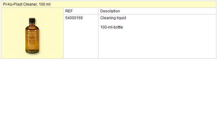 Pi-Ku-Plast čistič 100ml