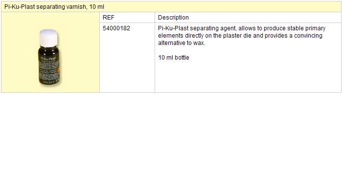 Pi-Ku-Plast izolace 10ml (TRENNLACK)
