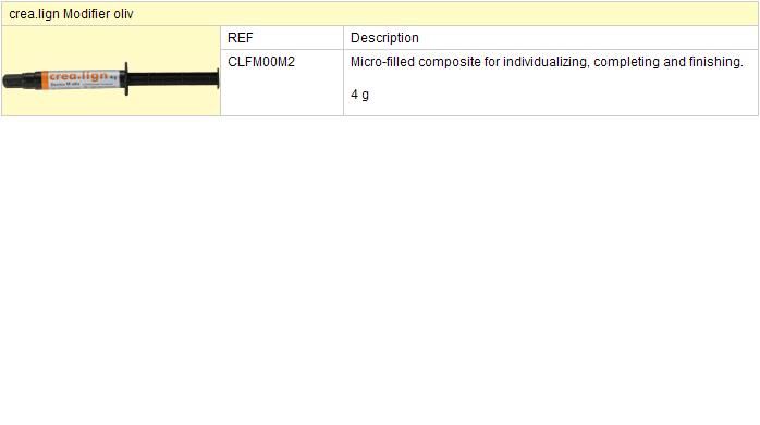 Crea. lign Modifier oliv (dentin)