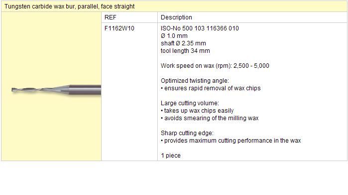 Paralelní fréza F116 2W 10