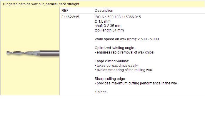 Paralelní fréza F116 2W 15