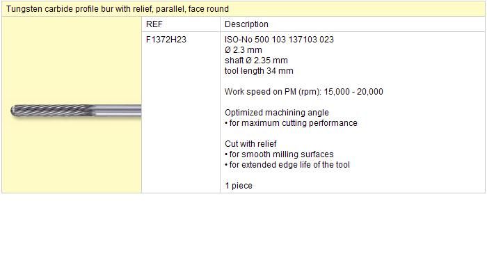 Paralelní fréza F137 2H 23