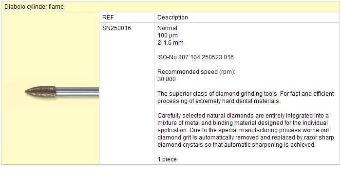 Sintrovaný diamant SN 250 016