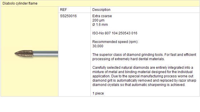 Sintrovaný diamant SS 250 016
