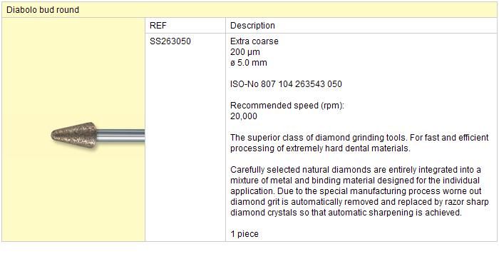 Sintrovaný diamant SS 263 050