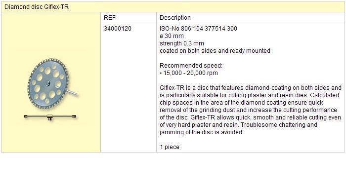 Giflex - TR 30x0,3 mm