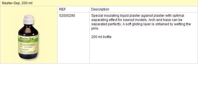 Master-Sep 200ml - izolace