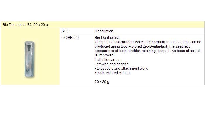 Bio-Dentaplast B2 20x20g