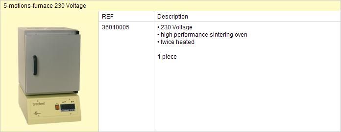 5 Motions Furnance 230V