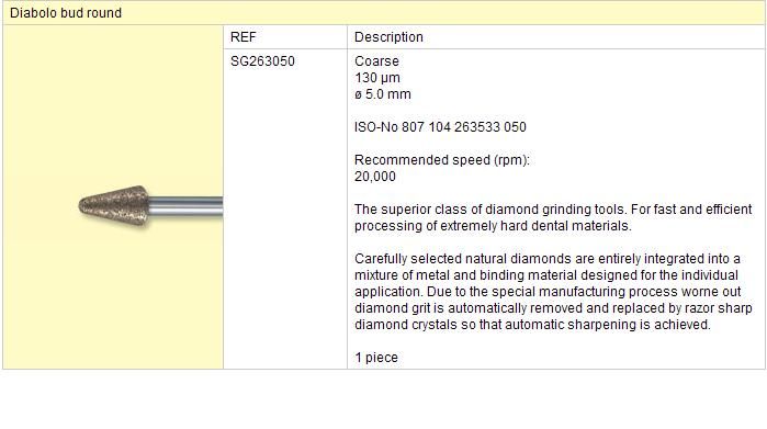 Sintrovaný diamant SG 263 050